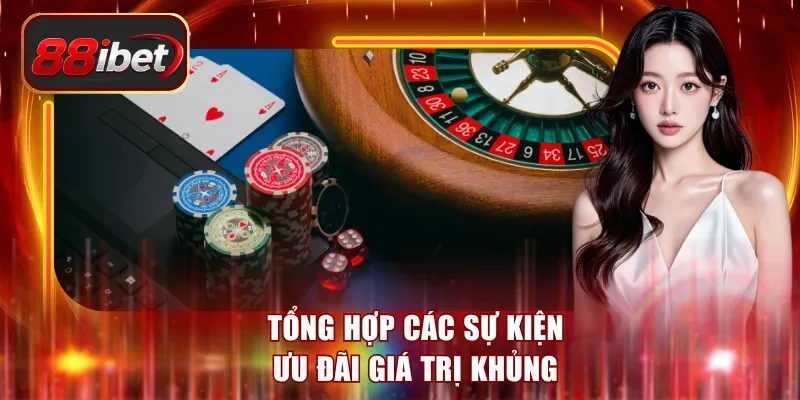 Tổng hợp các sự kiện ưu đãi giá trị khủng