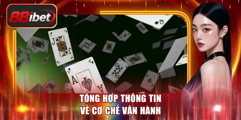 Tổng hợp thông tin về cơ chế vận hành